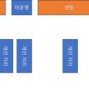 경인목욕탕 이미지