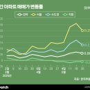 (주)국지기획 비즈니스워치