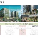 테라공인중개사사무소 이미지