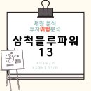 [투자위험분석] 석탄발전량 축소, 탈석탄 기조에 삼척블루파워13 채권 매수해도 괜찮을까?