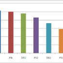 짐박스 신림3호점 이미지