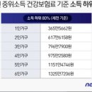 하위회관 이미지