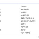 꼬망세키즈어린이집 이미지