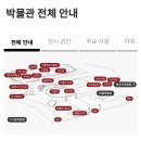 두리소반 | [용산] 국립중앙박물관, 상설전시관 사유의방 반가사유상 영접후기
