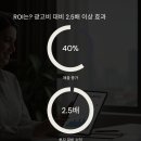콜투액션(주)