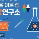 상상아트연구소