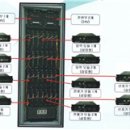 인터콘시스템스㈜ 이미지
