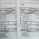 프라임병원 | 더프라임 병원 입원실 후기(2인실)