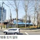 사거리슈퍼마켓