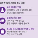 비결뷰티센터