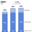 주식회사 커넥트웨이브 이미지
