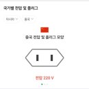 관악초 앞 사거리(YMCA앞) | 상하이 진장 메트로폴로 호텔 클래식 YMCA 인민광장점 디럭스 싱글 투숙 후기
