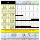 에스엠성지 이미지