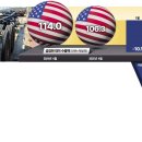 1부두앞 이미지