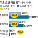 (주) 호텔 더 팔래스 이미지