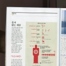 문자세상 Daum카페