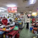 로가푸드