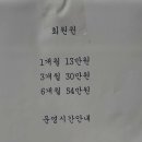 해남복싱클럽 이미지