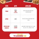 죠스익스프레스 논현1호점 네이버블로그