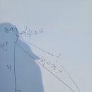 H5560 네이버블로그