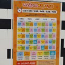 동탄2키즈카페/펀토리하우스 에서 아이들과 주말 보내기~