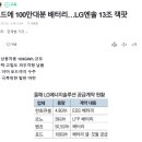 (주)글로벌시장 이미지