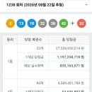 1238 Daum카페