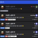 이카루스 | 이카루스 망토 랜덤 보상 후기! 메이플랜드 초반 돈벌이 퀘스트 공략