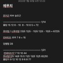 메루치양식장 이미지