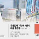 역전편의점 이미지