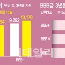 제이알유통