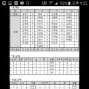 대광탁구
