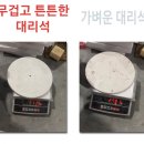 스탠딩 이미지