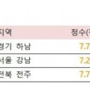 (주)디에이치에코 이미지