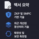 닐리온