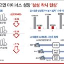 동하주유소 이미지