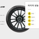 더타이어샵화전점 이미지