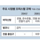 길난방 이미지
