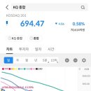 아이윈 이미지