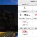 (주)태성정보통신 이미지