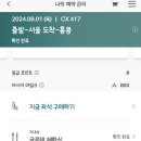 호텔트래블 이미지