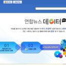 오픈데이터랩