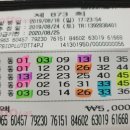 팡팡복권방 이미지