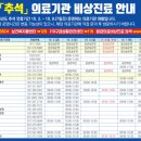 거북섬마린약국