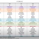 티시스남대문