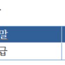 합천농협묘산지점 이미지