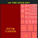 대양오션 이미지