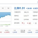 (주)신성 바이오 이미지