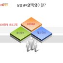 영특영어학원