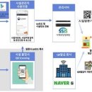 템포노래연습장 이미지